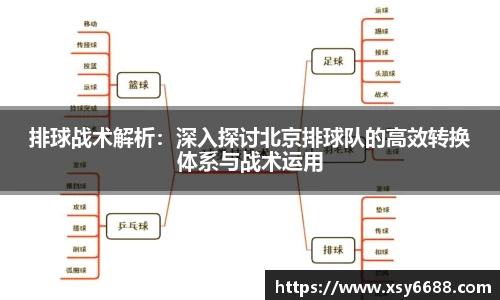 米兰