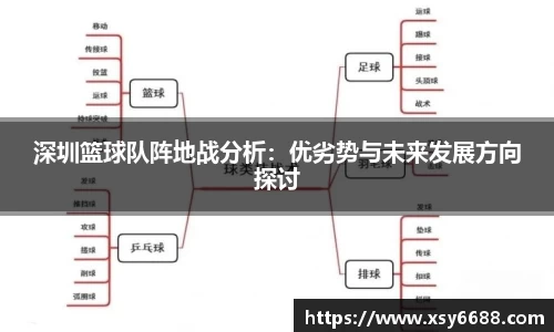 米兰