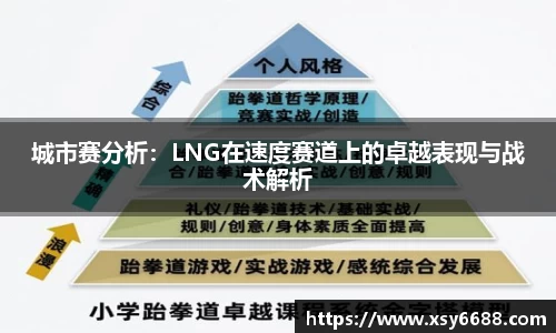 城市赛分析：LNG在速度赛道上的卓越表现与战术解析